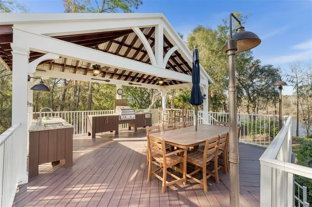 $1,695,000 | 174 Northeast 972nd Street, Branford, FL 32008