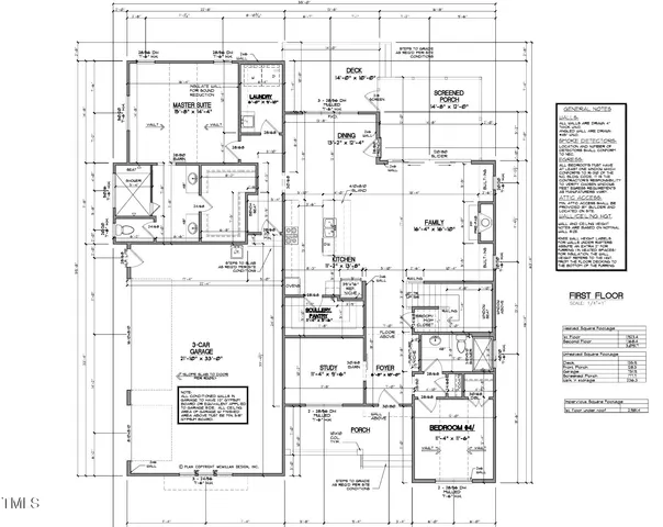 $880,000 | 3919 Cedar Knls Drive, Franklinton, NC 27525