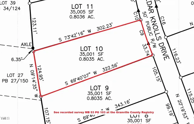 $880,000 | 3919 Cedar Knls Drive, Franklinton, NC 27525