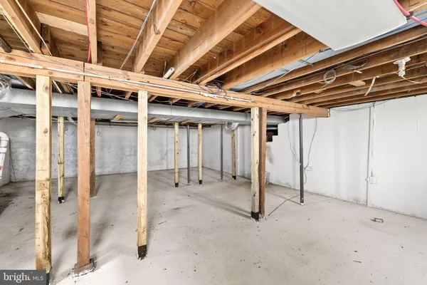 $699,900 | 1012 South Main Street, Culpeper, VA 22701