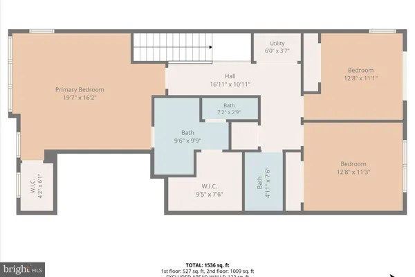 $569,990 | 44481 Wolfhound Square, Ashburn, VA 20147