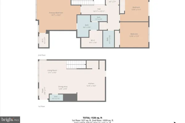 $569,990 | 44481 Wolfhound Square, Ashburn, VA 20147