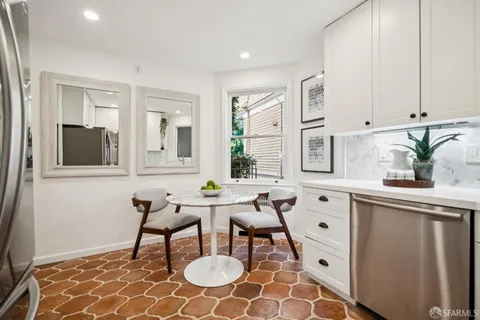 $849,000 | 789 Buena Vista Avenue West, Unit 101, San Francisco, CA 94117