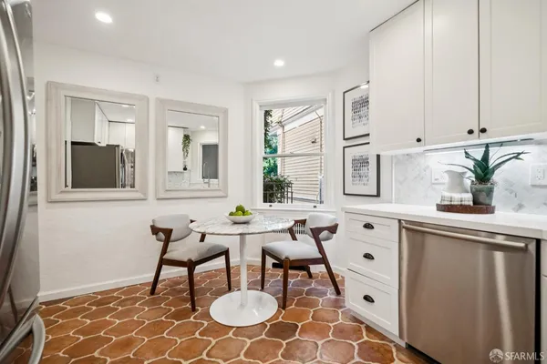 $849,000 | 789 Buena Vista Avenue West, Unit 101, San Francisco, CA 94117