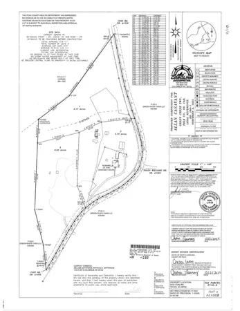 $350,000 | 0 Coxe Road, Unit LOT 2, Tryon, NC 28782