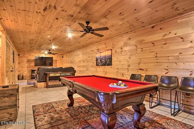 $895,000 | 1071 Scenic Hills Road, Pigeon Forge, TN 37863