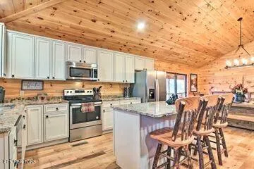 $895,000 | 1071 Scenic Hills Road, Pigeon Forge, TN 37863