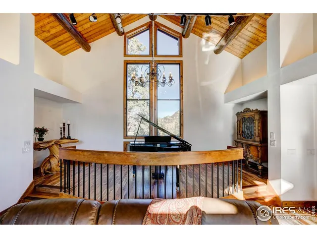 $1,425,000 | 343 Ute Lane, Estes Park, CO 80517