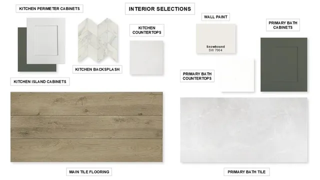 $549,900 | 2215 Prickly Cactus Street, Forney, TX 75126