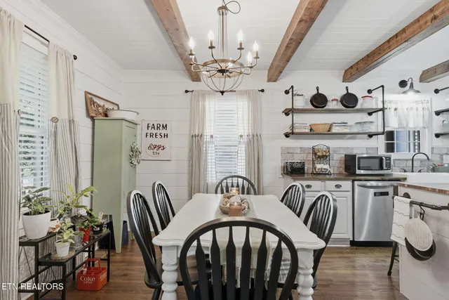 $589,900 | 904 Granville Conner Road, Powell, TN 37849