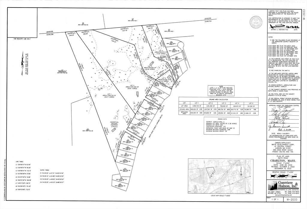 Lot 4 Smith Road Charlton, MA 01507 - Photo 1 of 2 Gallery Image 1