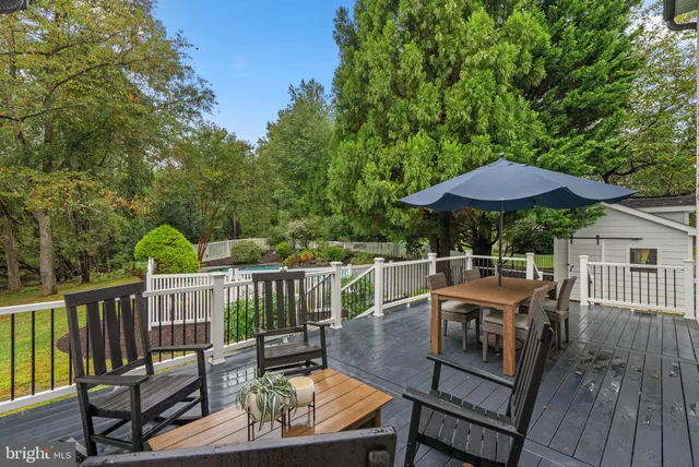 $2,150,000 | 10312 Kingsway Court, Ellicott City, MD 21042