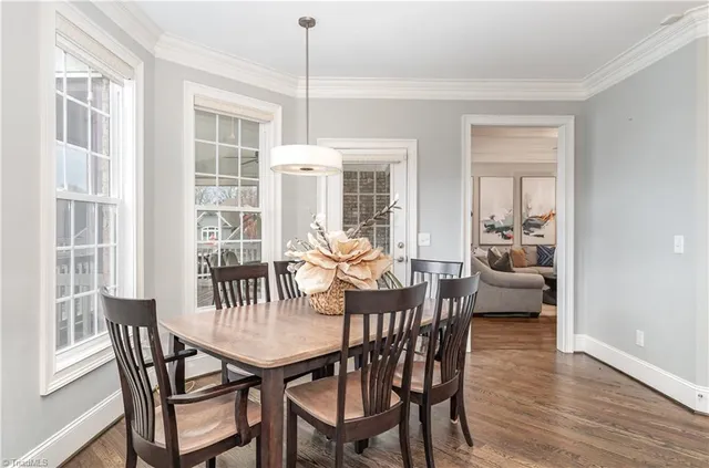 $1,049,999 | 4824 Summer Hl Way, Winston-Salem, NC 27106