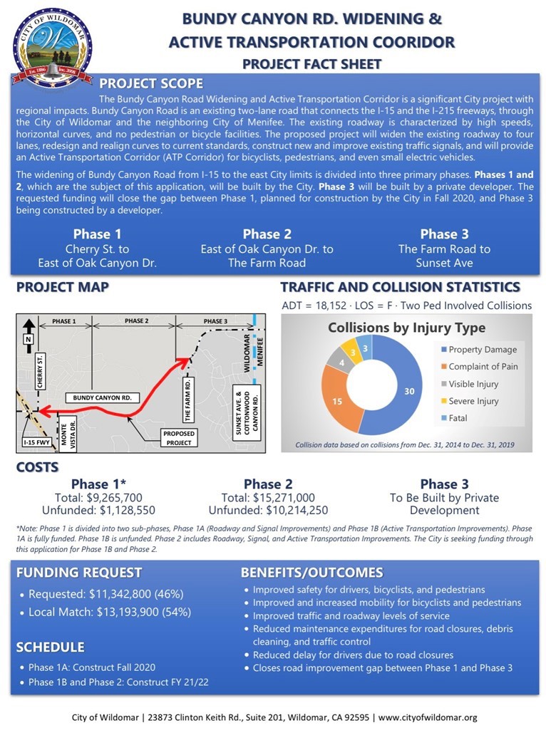 25099 Bundy Canyon Road Menifee, CA 92584 - Photo 15 of 16