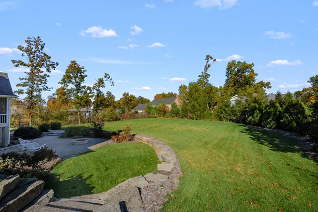 $775,000 | 5284 Green Pine Lane, Kalamazoo, MI 49009