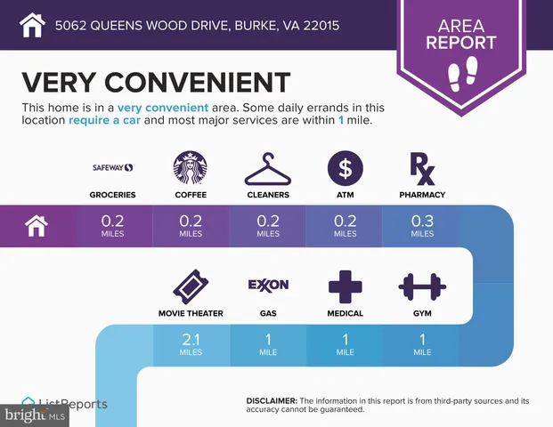 $893,888 | 5062 Queens Wood Drive, Burke, VA 22015