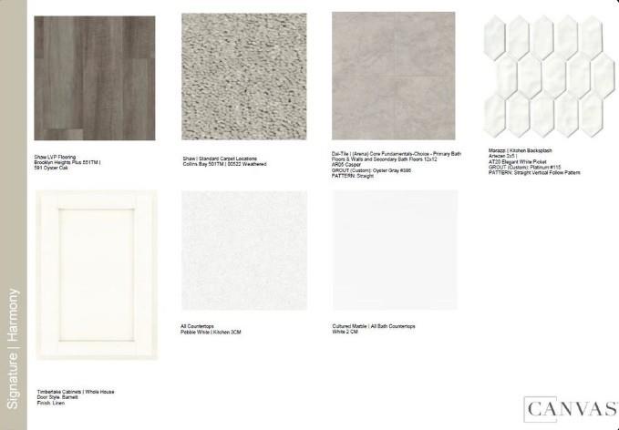 104 Epperly Way Tucker, GA 30084 - Photo 5 of 42 unknown