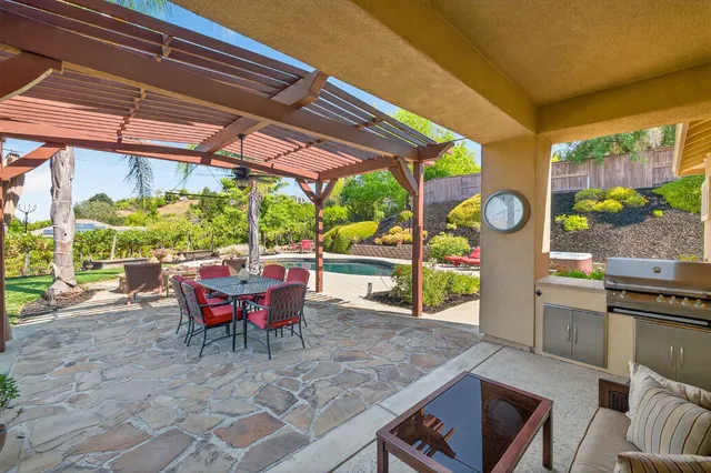 $1,250,000 | 5132 Thalia Drive, El Dorado Hills, CA 95762