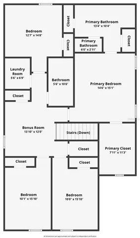 $2,500 | 13648 Whiskey Daisy Drive, Dade City, FL 33525