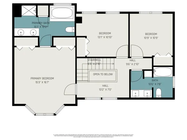 $362,000 | 8401 North 39th Street, Augusta, MI 49012