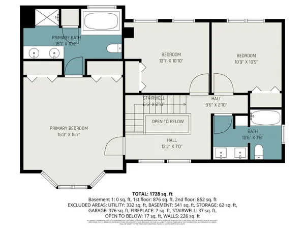 $362,000 | 8401 North 39th Street, Augusta, MI 49012