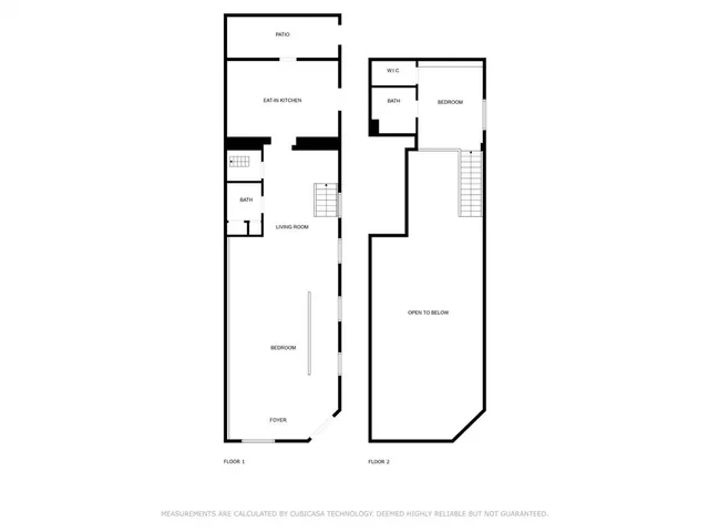 $249,900 | 201 West Main Street, Cumby, TX 75433