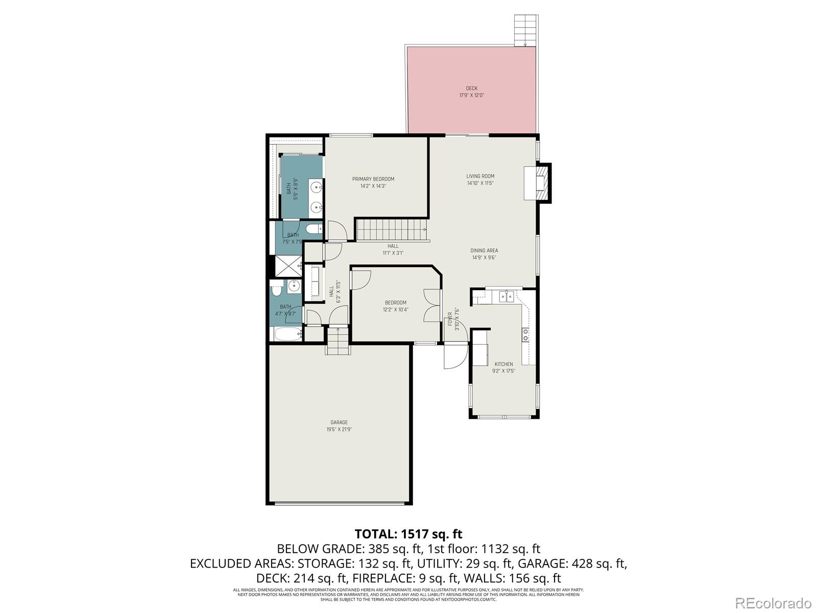 16 Shetland Court Highlands Ranch, CO 80130 - Photo 24 of 25 a picture of a room