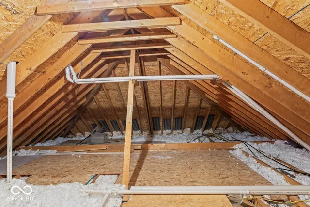 $759,000 | 1740 Golden Field Drive, Greenwood, IN 46143