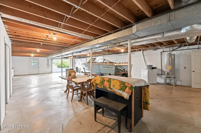 $629,900 | 571 Calhoun Drive, Greenback, TN 37742