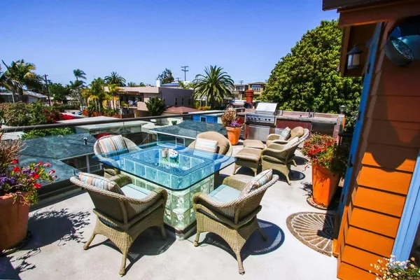 $14,000 | 2027 Glasgow Avenue, Cardiff-by-the-Sea, CA 92007