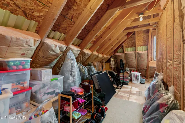 $849,900 | 2978 Wilshire Boulevard, Morristown, TN 37814