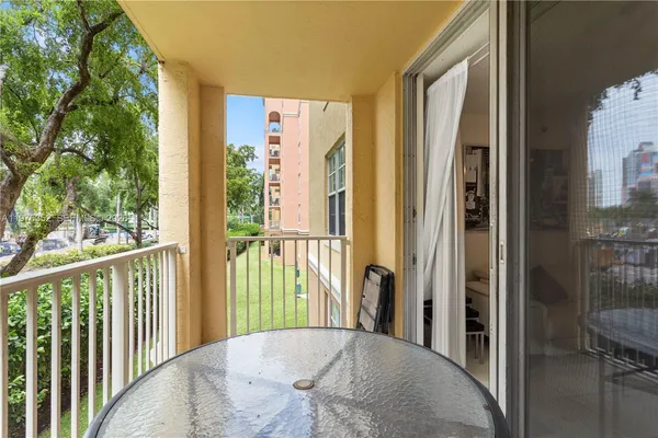 $3,300 | 19555 East Country Club Drive, Unit 8208, Aventura, FL 33180