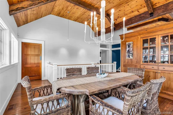 $1,449,000 | 6430 Signal Mountain Road, Beulah, CO 81023