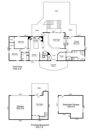 $725,000 | 2816 Blythe Road, Waxhaw, NC 28173