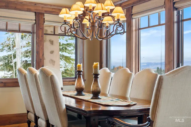 $2,900,000 | 791 Discovery Drive, Cascade, ID 83611