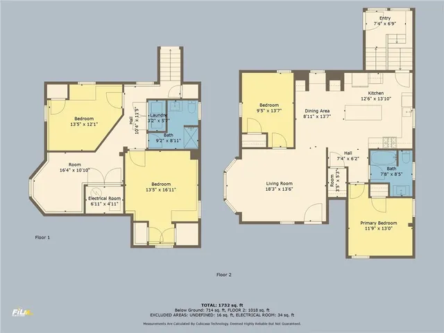$4,250 | 20 Summer Street, Newport, RI 02840