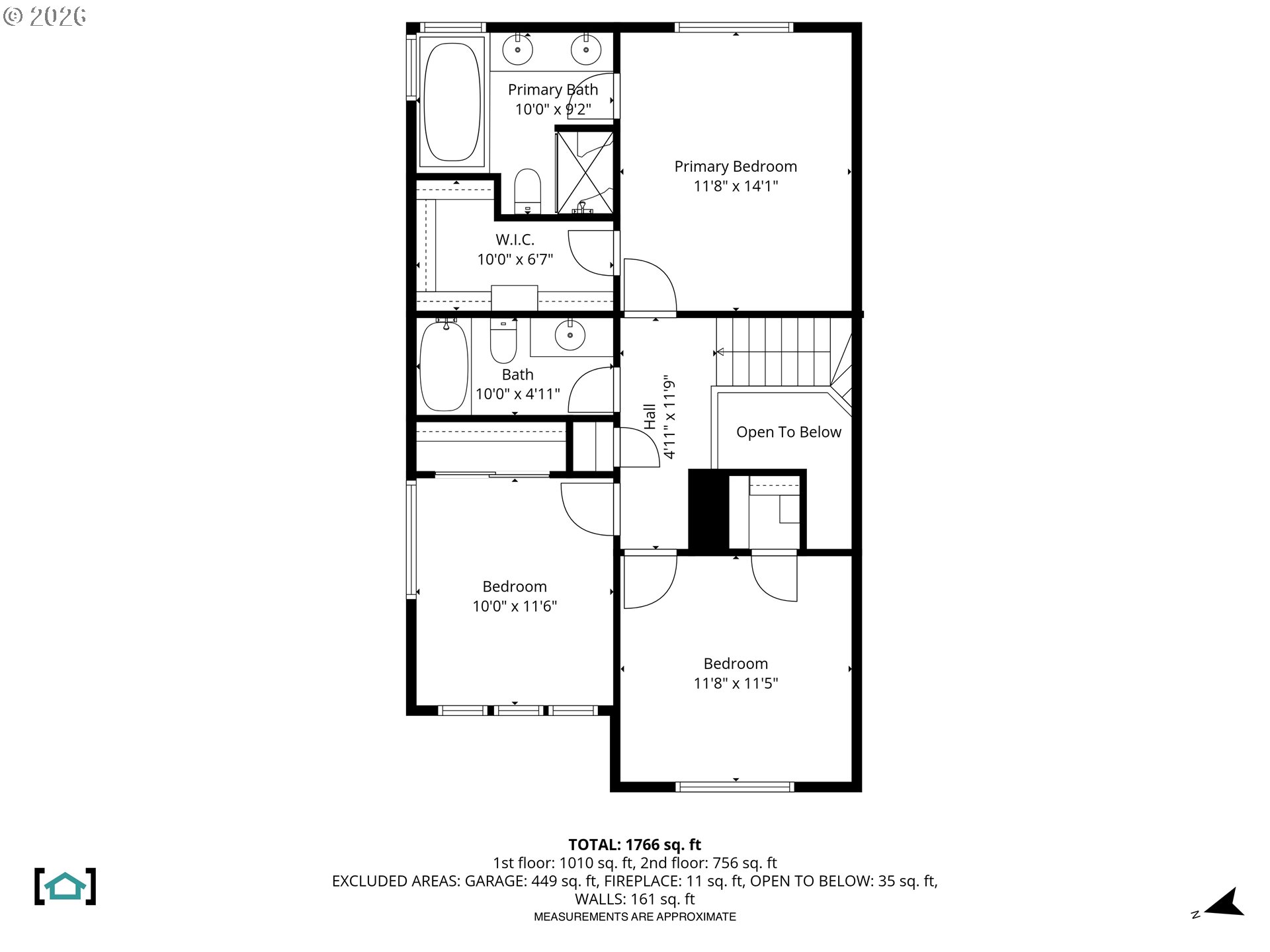 505 Dogwood Road Hood River, OR 97031 - Photo 39 of 45