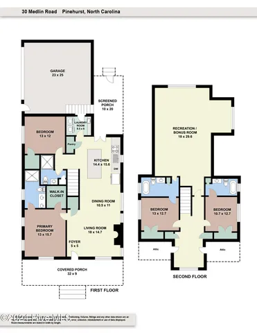 $1,395,000 | 30 Medlin Road, Pinehurst, NC 28374