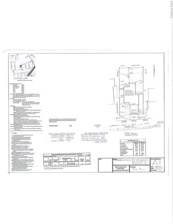 $1,150,000 | 0 Poplar Street, Elmsford, NY 10523