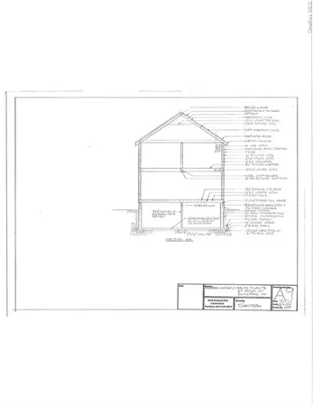 $1,150,000 | 0 Poplar Street, Elmsford, NY 10523