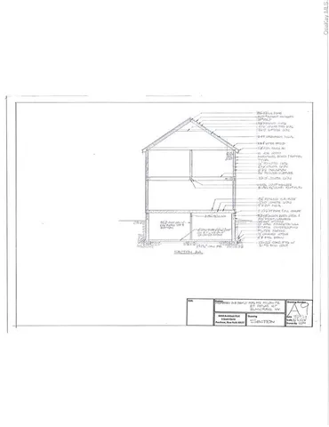 $1,150,000 | 0 Poplar Street, Elmsford, NY 10523