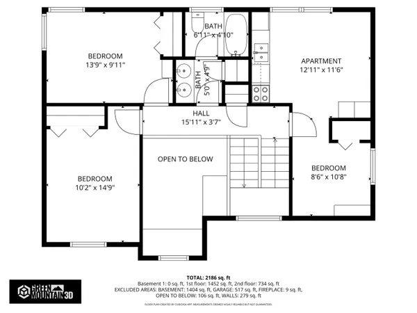 $875,000 | 196 Countryside Road, Waterbury, VT 05676