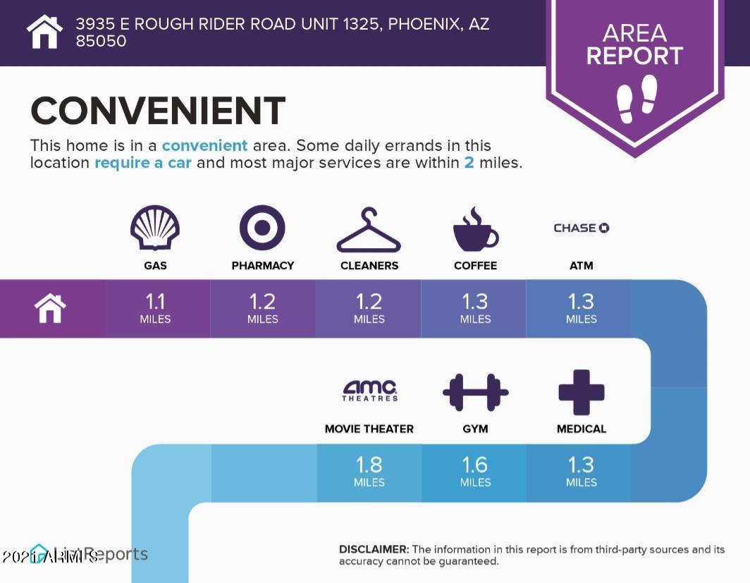 3935 East Rough Rider Road, Unit 1325 Phoenix, AZ 85050 - Photo 57 of 60 57