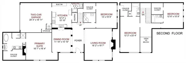 $800,000 | 12608 Breckenridge Drive, Dallas, TX 75230