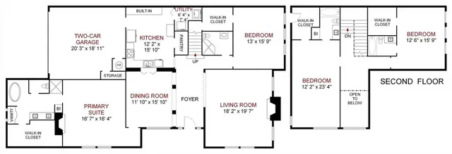 $800,000 | 12608 Breckenridge Drive, Dallas, TX 75230