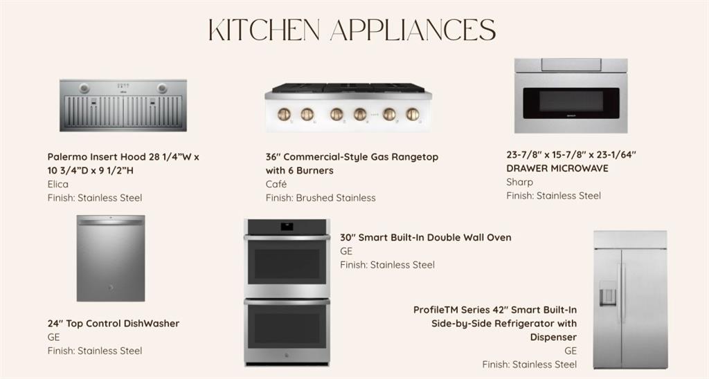 4420 Azalea Way Midlothian, TX 76065 - Photo 13 of 20