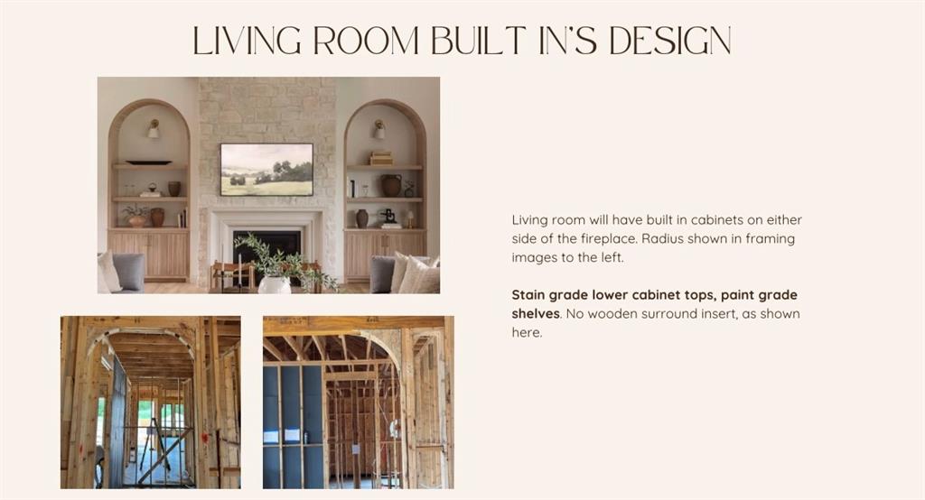 4420 Azalea Way Midlothian, TX 76065 - Photo 15 of 20