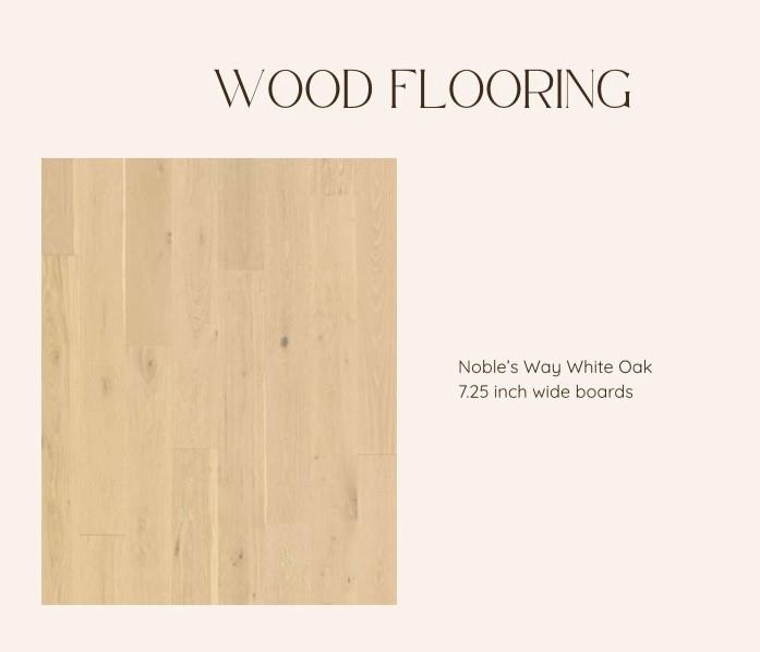 4420 Azalea Way Midlothian, TX 76065 - Photo 17 of 20