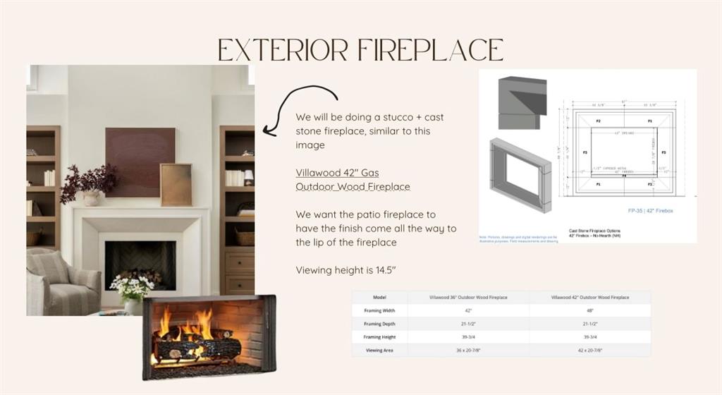 4420 Azalea Way Midlothian, TX 76065 - Photo 19 of 20