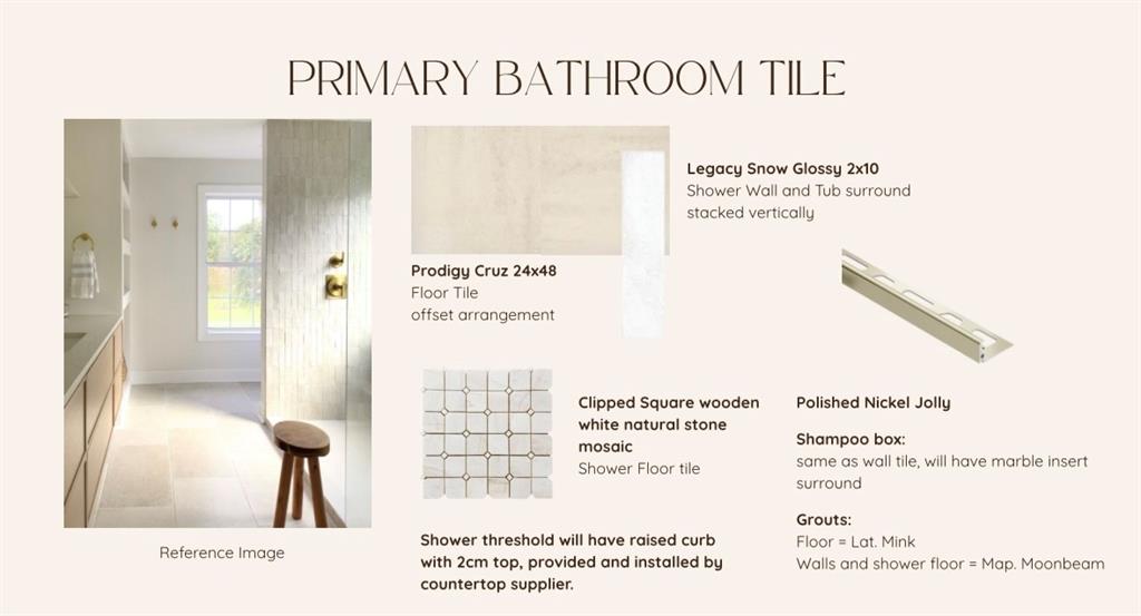 4420 Azalea Way Midlothian, TX 76065 - Photo 4 of 20